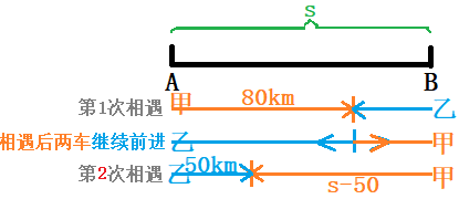 分析 - 图1